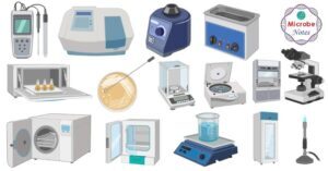 General Laboratory equipment
